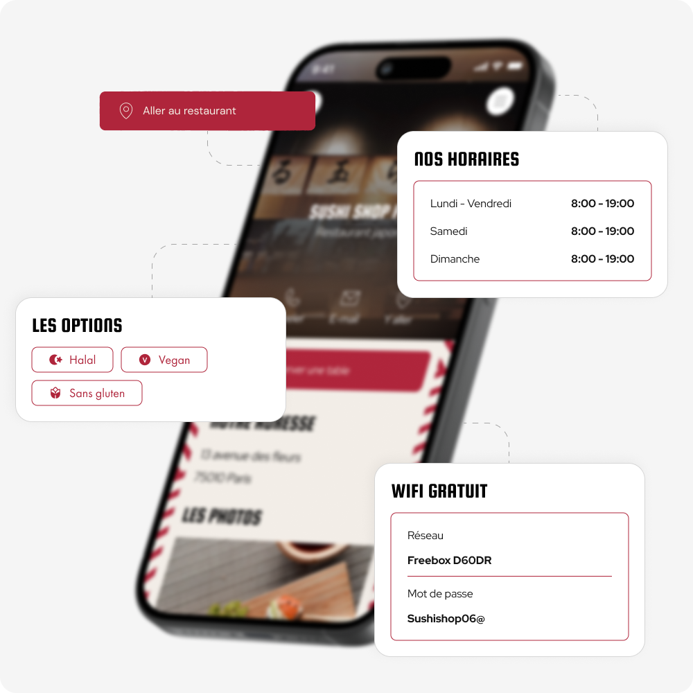 Code WiFi restaurant