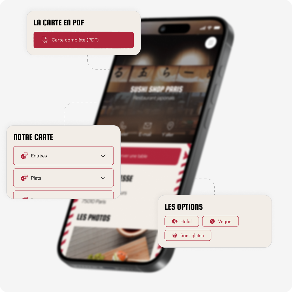 Réseaux sociaux restaurant